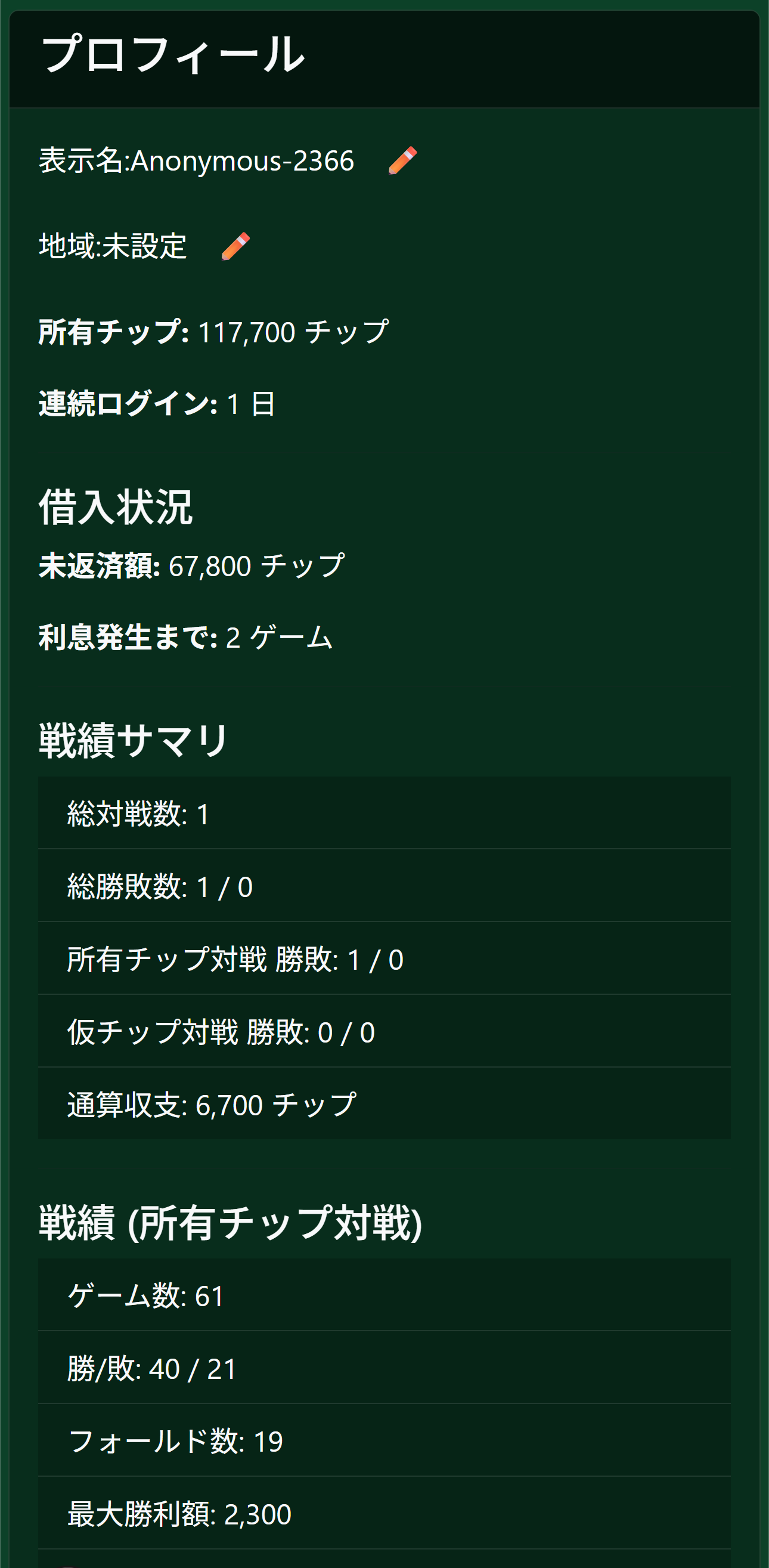 プロフィール画面